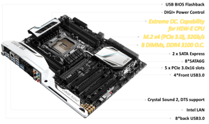 Asus X99-S Socket 2011 V3