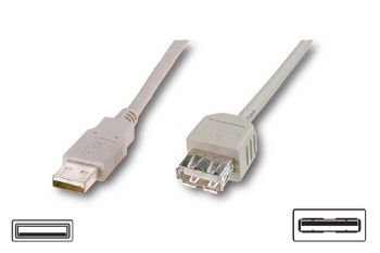USB Forlænger 3m. A-A/F