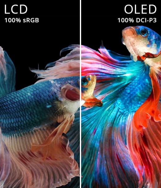 Sammenligning af farver på LCD-skærm og OLED-skærm