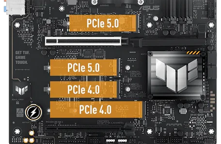 Markering af PCIe-slots på TUF Gaming X870-PLUS WiFi