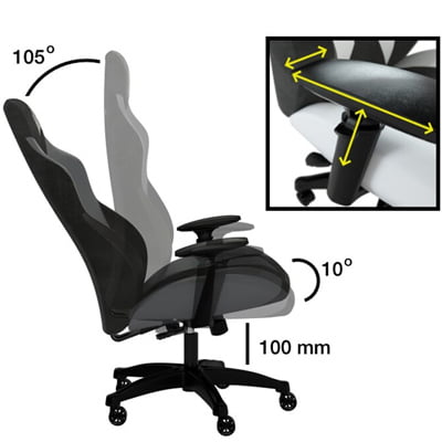 Indstillingsmuligheder på Corsair TC70 Remix gaming stol