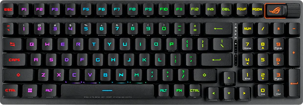 ROG Strix Scope II 96 RX Wireless keyboard