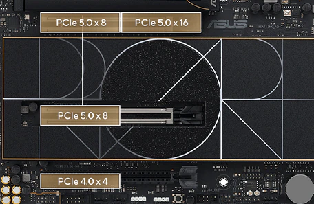 Markering af PCIe 5 slots på ProArt Z890-Creator WiFi