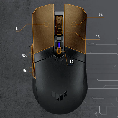 TUF Gaming M4 Wireless