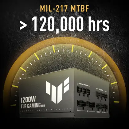 MIL-217 MTBF holdbarhedstest