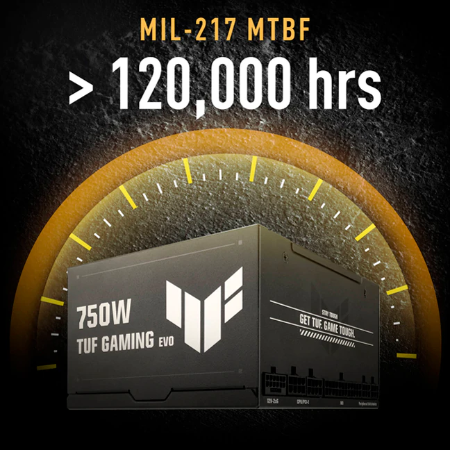MIL-217 MTBF holdbarhedstest