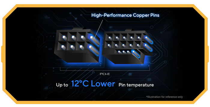 Illustration af kabberstift