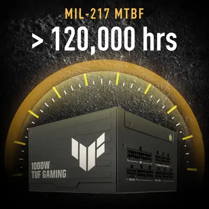 MIL-217 MTBF holdbarhedstest