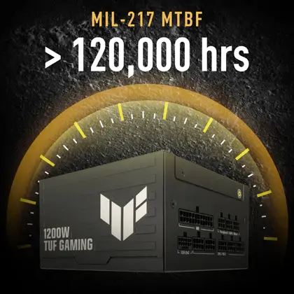 MIL-217 MTBF holdbarhedstest