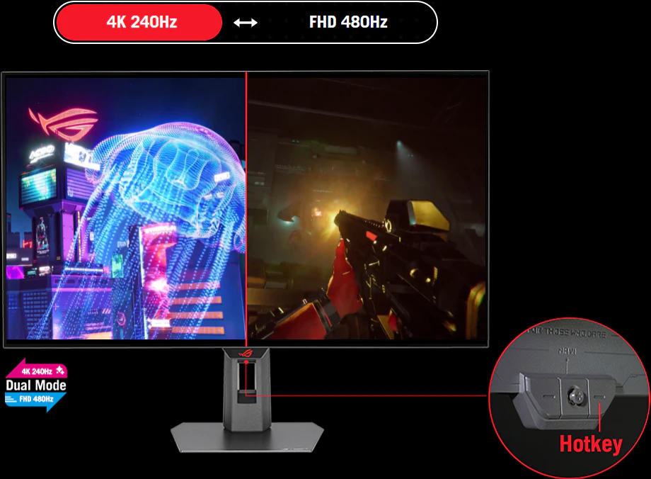 ROG Strix OLED XG32UCWMG dual mode